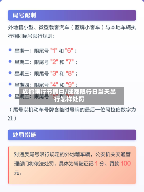 成都限行节假日/成都限行日当天出行怎样处罚