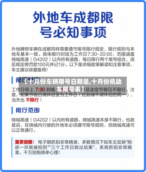 【十月份车辆限号日期是,十月份机动车限号表】-第3张图片