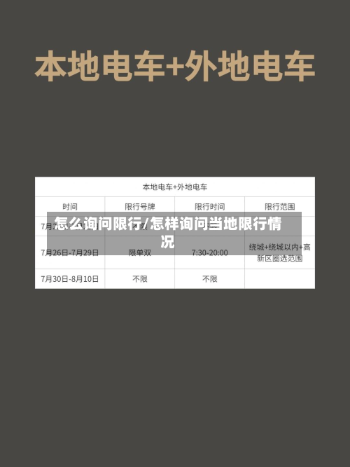 怎么询问限行/怎样询问当地限行情况