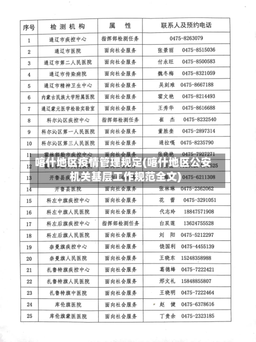 喀什地区疫情管理规定(喀什地区公安机关基层工作规范全文)-第3张图片