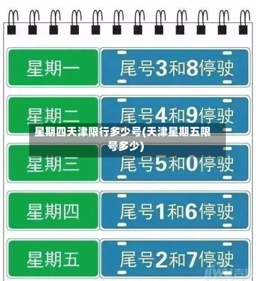 星期四天津限行多少号(天津星期五限号多少)-第2张图片