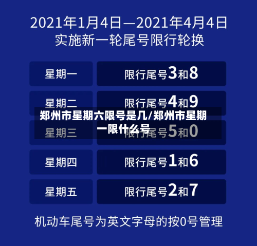 郑州市星期六限号是几/郑州市星期一限什么号-第2张图片