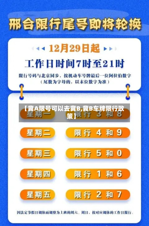 【冀A限号可以去冀B,冀B车牌限行政策】