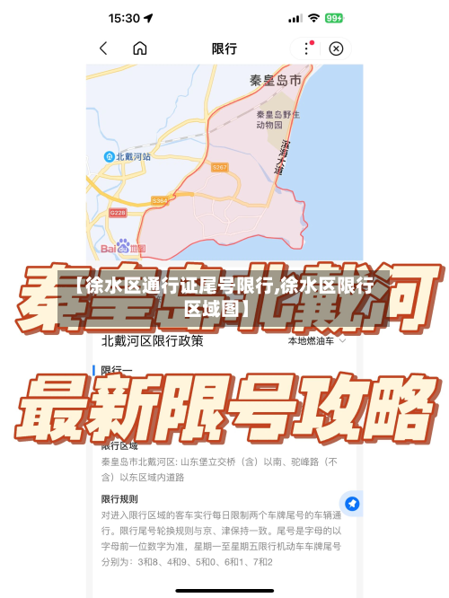 【徐水区通行证尾号限行,徐水区限行区域图】-第2张图片