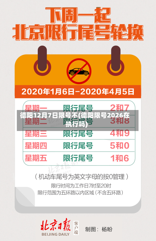 德阳12月7日限号不(德阳限号2026在执行吗)-第2张图片