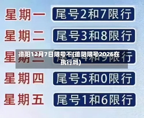 德阳12月7日限号不(德阳限号2026在执行吗)