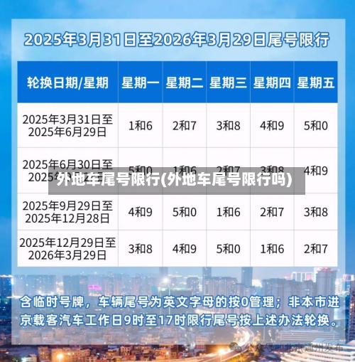 外地车尾号限行(外地车尾号限行吗)-第2张图片