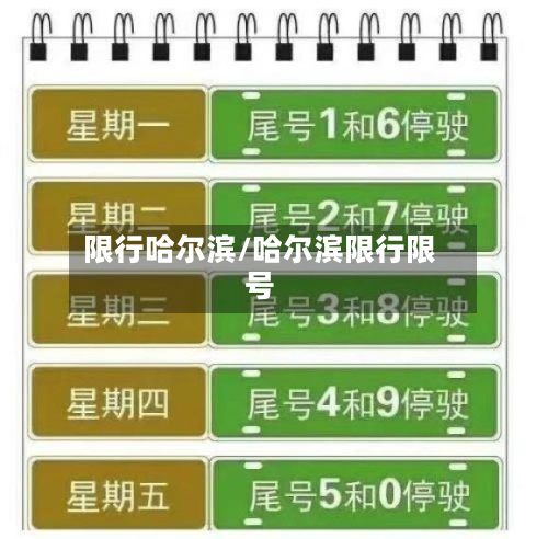 限行哈尔滨/哈尔滨限行限号