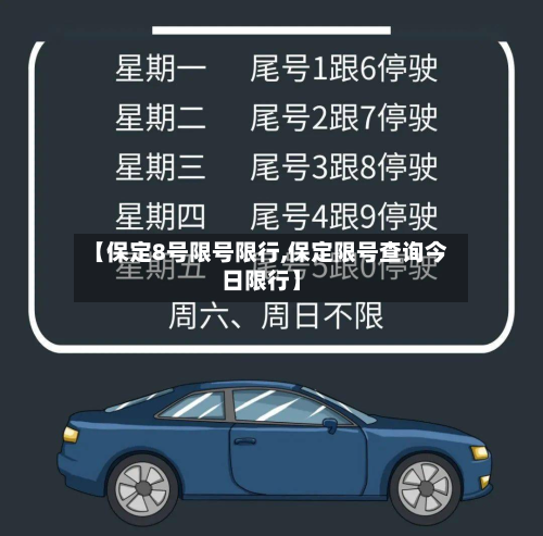 【保定8号限号限行,保定限号查询今日限行】
