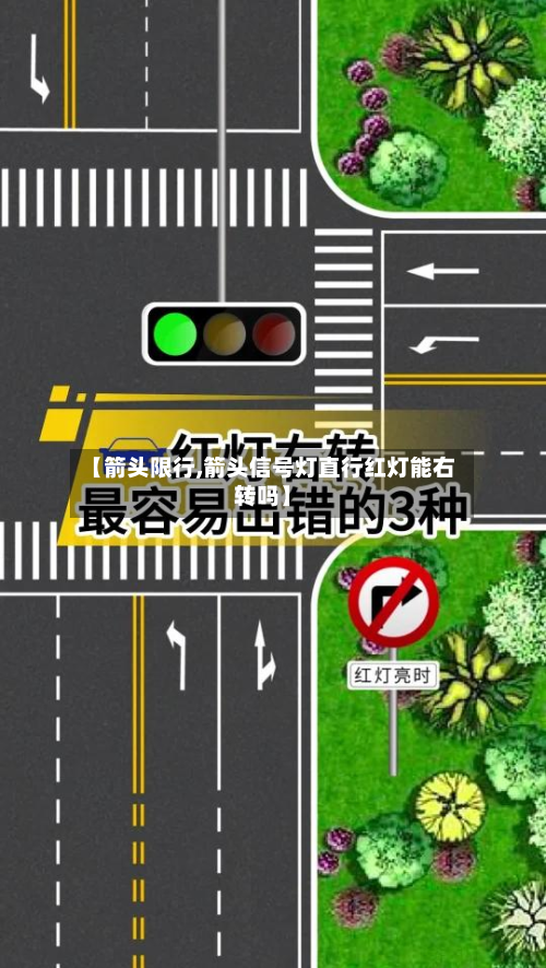 【箭头限行,箭头信号灯直行红灯能右转吗】