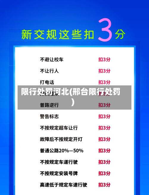 限行处罚河北(邢台限行处罚)