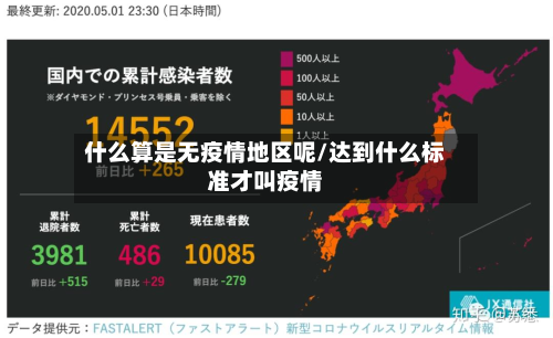 什么算是无疫情地区呢/达到什么标准才叫疫情