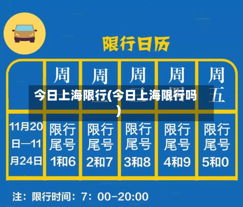 今日上海限行(今日上海限行吗)