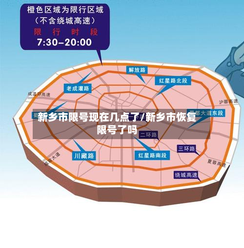新乡市限号现在几点了/新乡市恢复限号了吗