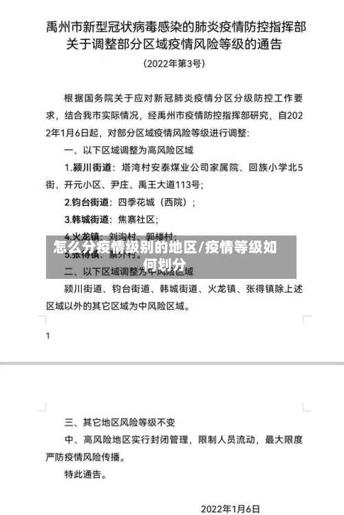 怎么分疫情级别的地区/疫情等级如何划分-第2张图片