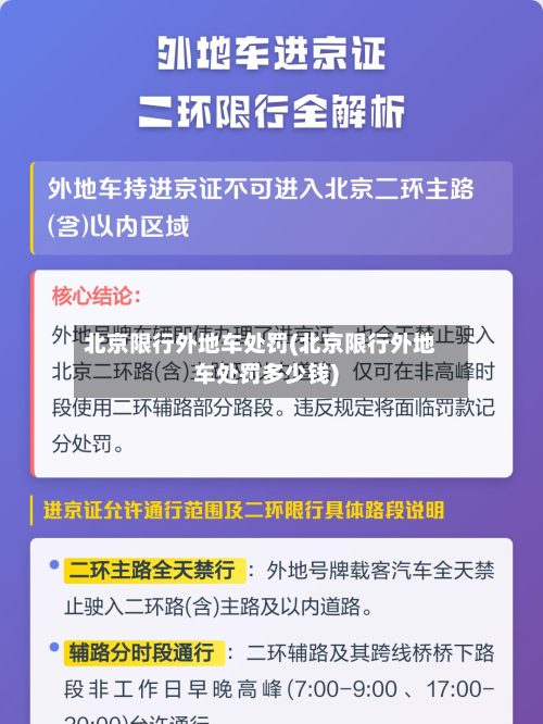 北京限行外地车处罚(北京限行外地车处罚多少钱)-第3张图片