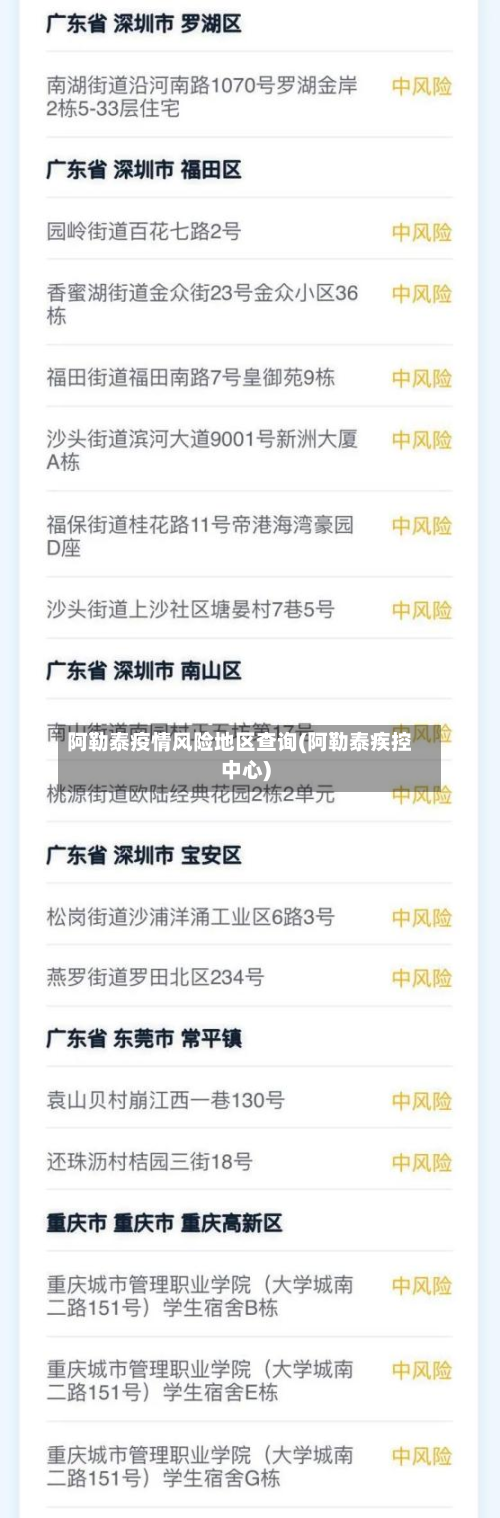 阿勒泰疫情风险地区查询(阿勒泰疾控中心)
