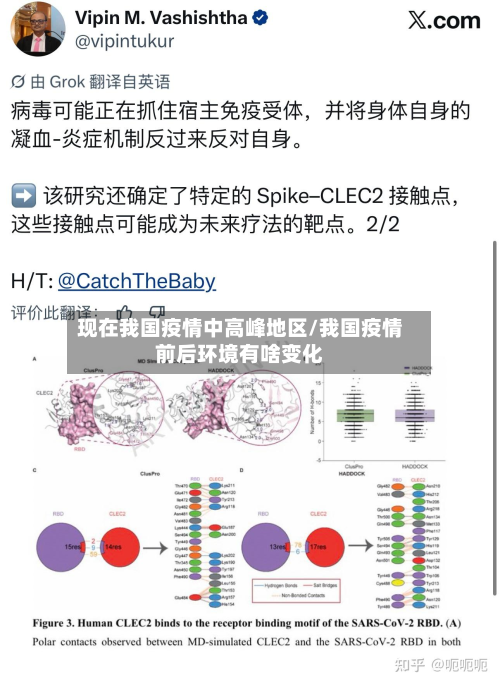 现在我国疫情中高峰地区/我国疫情前后环境有啥变化-第2张图片