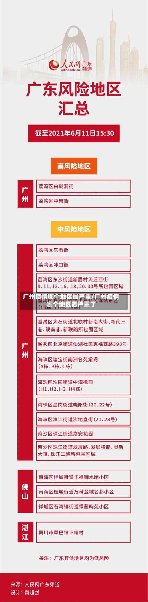 广州疫情哪个地区最严重/广州疫情哪个地区最严重了