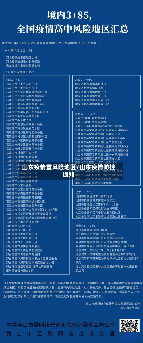 山东疫情重风险地区/山东疫情防控通知-第1张图片