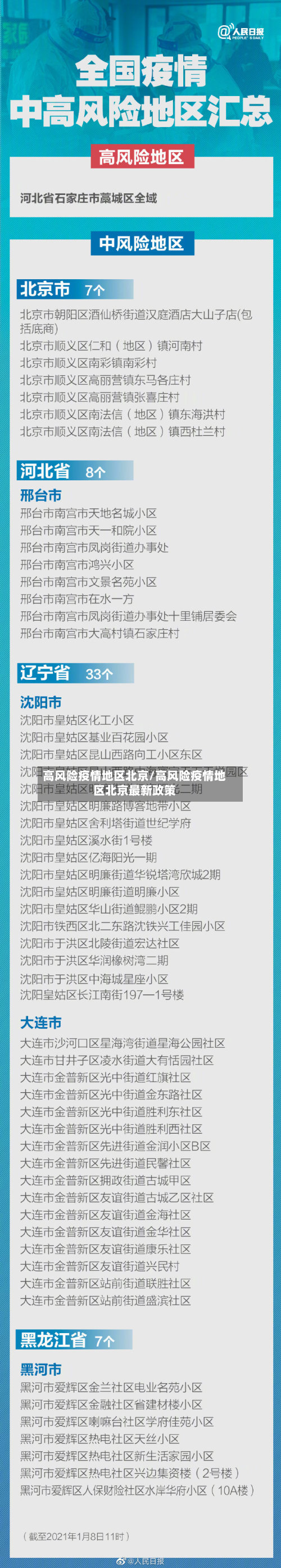 高风险疫情地区北京/高风险疫情地区北京最新政策