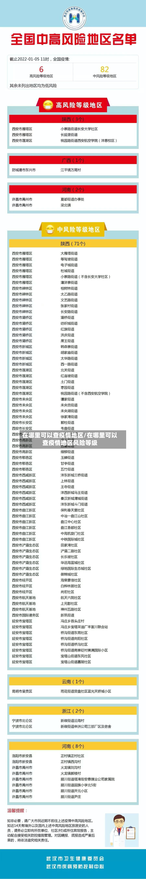在哪里可以查疫情地区/在哪里可以查疫情地区风险等级