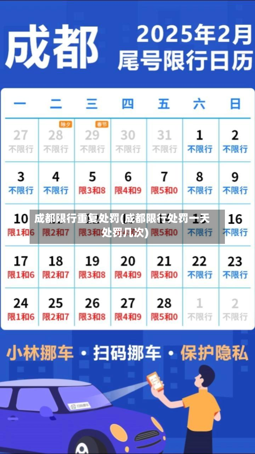 成都限行重复处罚(成都限行处罚一天处罚几次)