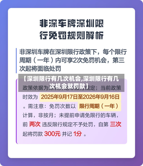 【深圳限行有几次机会,深圳限行有几次机会就罚款】