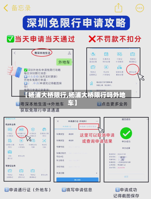 【杨浦大桥限行,杨浦大桥限行吗外地车】-第3张图片