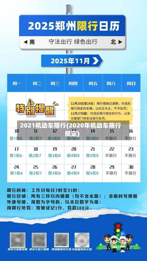 2021机动车限行(2020年机动车限行规定)