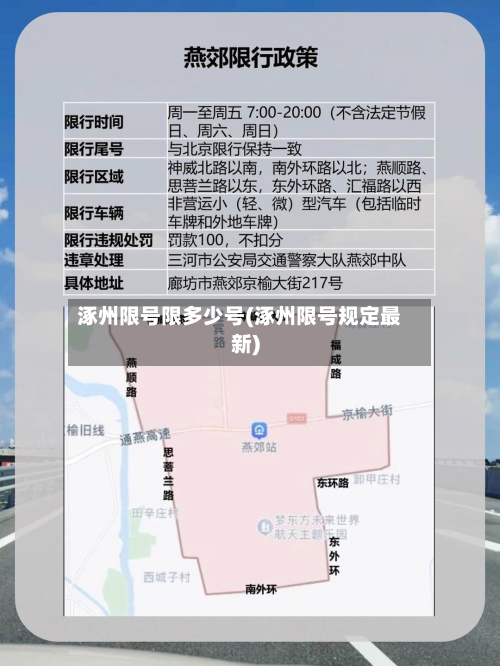 涿州限号限多少号(涿州限号规定最新)