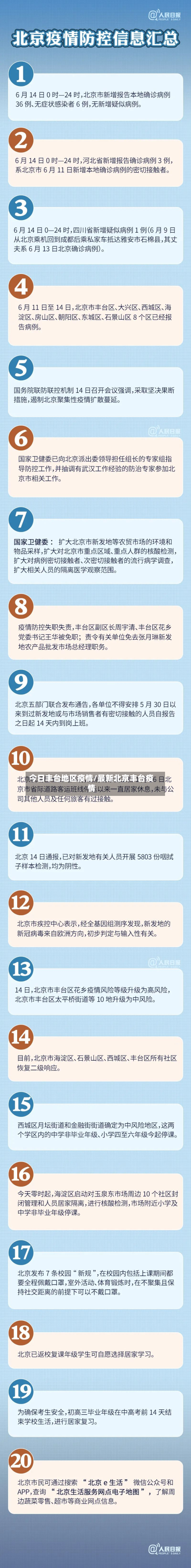 今日丰台地区疫情/最新北京丰台疫情