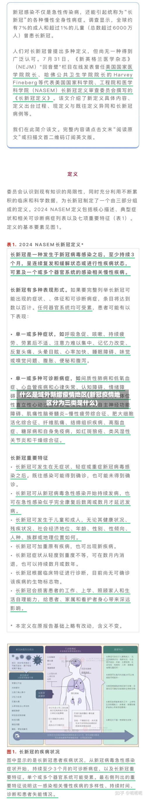 什么是域外新增疫情地区(新冠疫情地区分为三类是什么)-第1张图片
