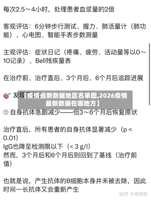 【疫情最新数据地区名单图,2026疫情最新数据在哪地方】-第2张图片