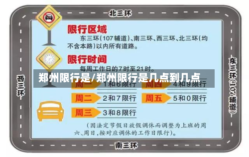 郑州限行是/郑州限行是几点到几点-第3张图片