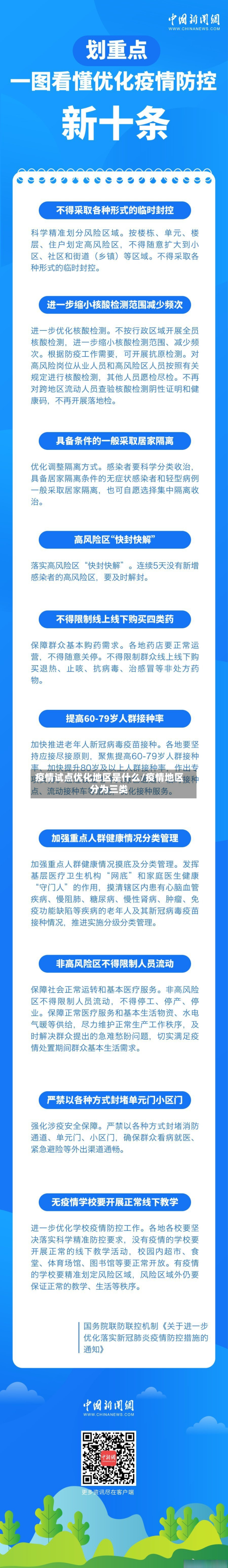 疫情试点优化地区是什么/疫情地区分为三类-第2张图片
