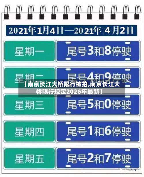 【南京长江大桥限行被拍,南京长江大桥限行规定2026年最新】