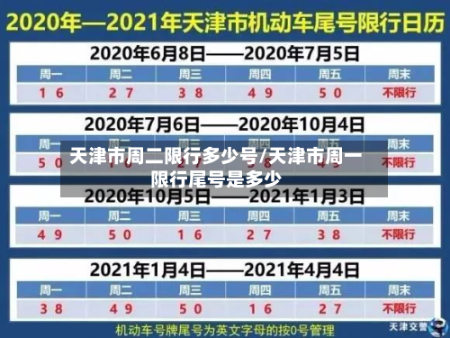 天津市周二限行多少号/天津市周一限行尾号是多少-第2张图片