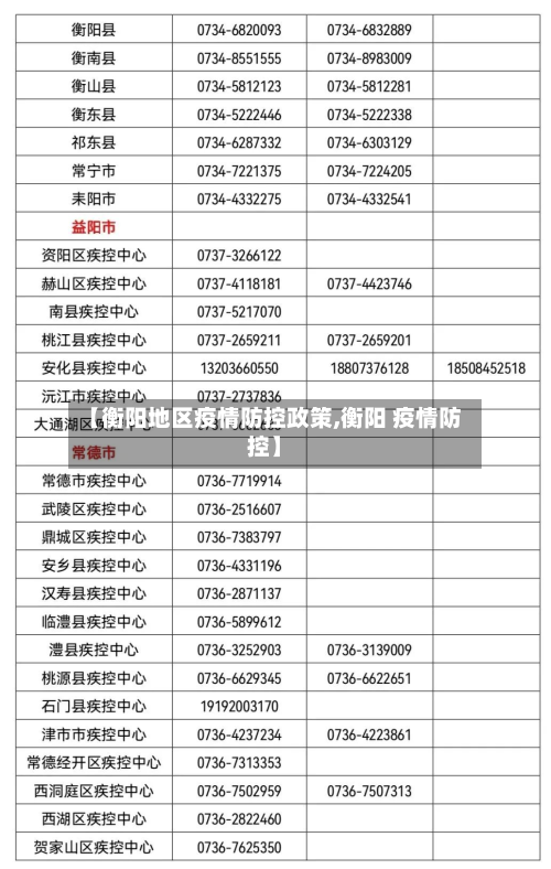 【衡阳地区疫情防控政策,衡阳 疫情防控】-第1张图片