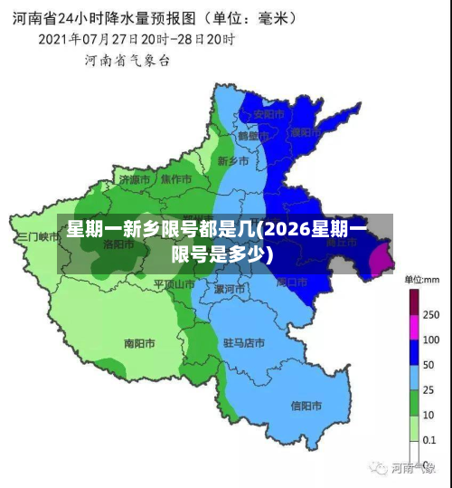 星期一新乡限号都是几(2026星期一限号是多少)-第2张图片