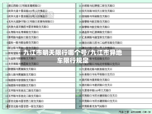 九江市明天限行哪个号/九江市异地车限行规定