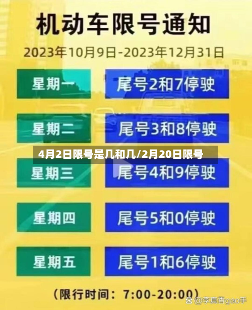 4月2日限号是几和几/2月20日限号