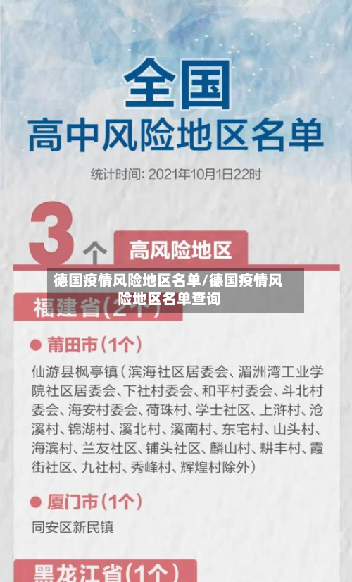 德国疫情风险地区名单/德国疫情风险地区名单查询-第3张图片