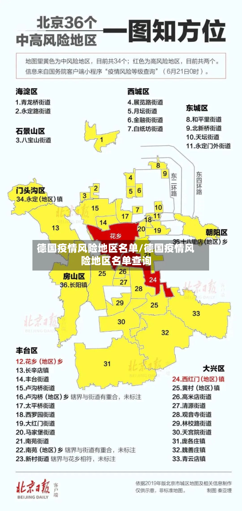 德国疫情风险地区名单/德国疫情风险地区名单查询
