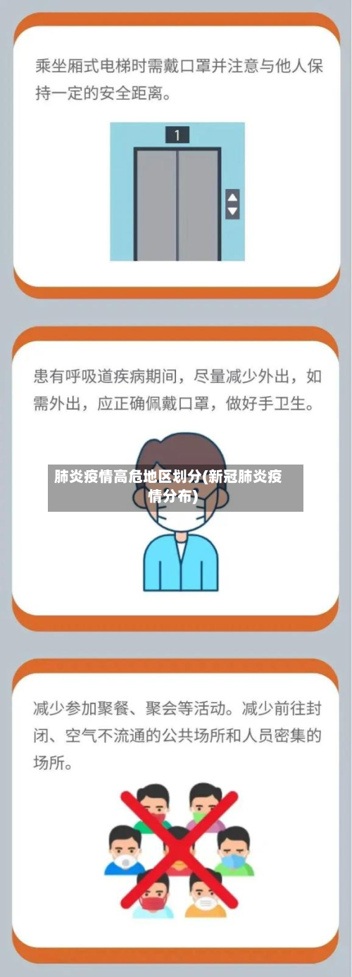肺炎疫情高危地区划分(新冠肺炎疫情分布)
