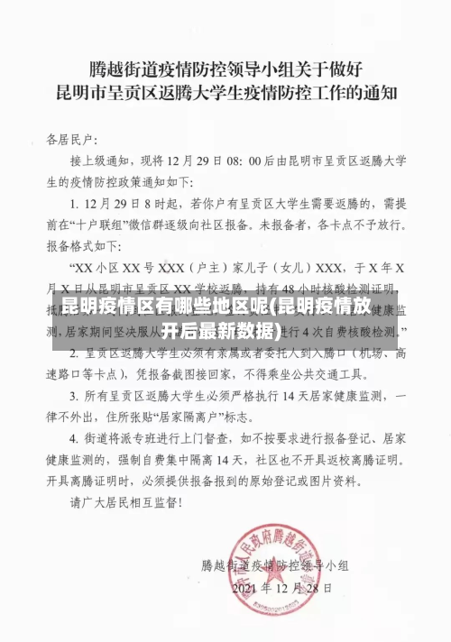 昆明疫情区有哪些地区呢(昆明疫情放开后最新数据)