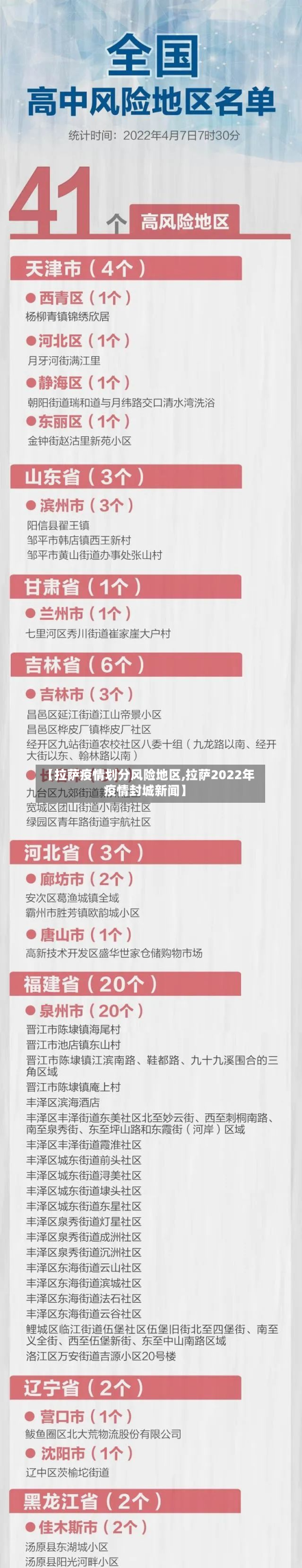 【拉萨疫情划分风险地区,拉萨2022年疫情封城新闻】-第3张图片