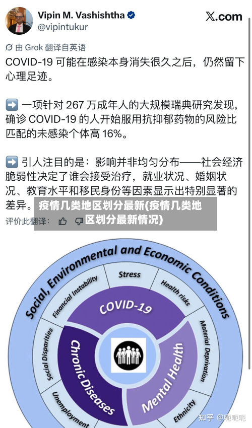 疫情几类地区划分最新(疫情几类地区划分最新情况)-第1张图片