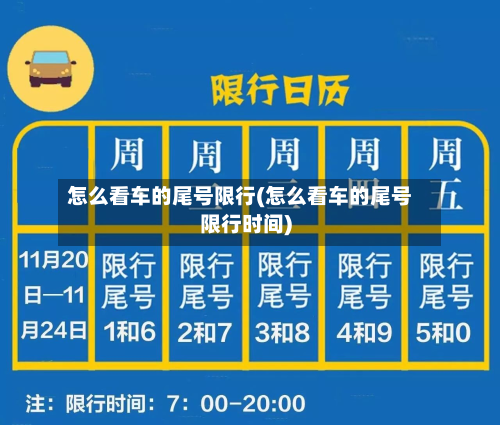 怎么看车的尾号限行(怎么看车的尾号限行时间)-第1张图片