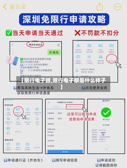 【限行电子眼,限行电子眼是什么样子】-第2张图片